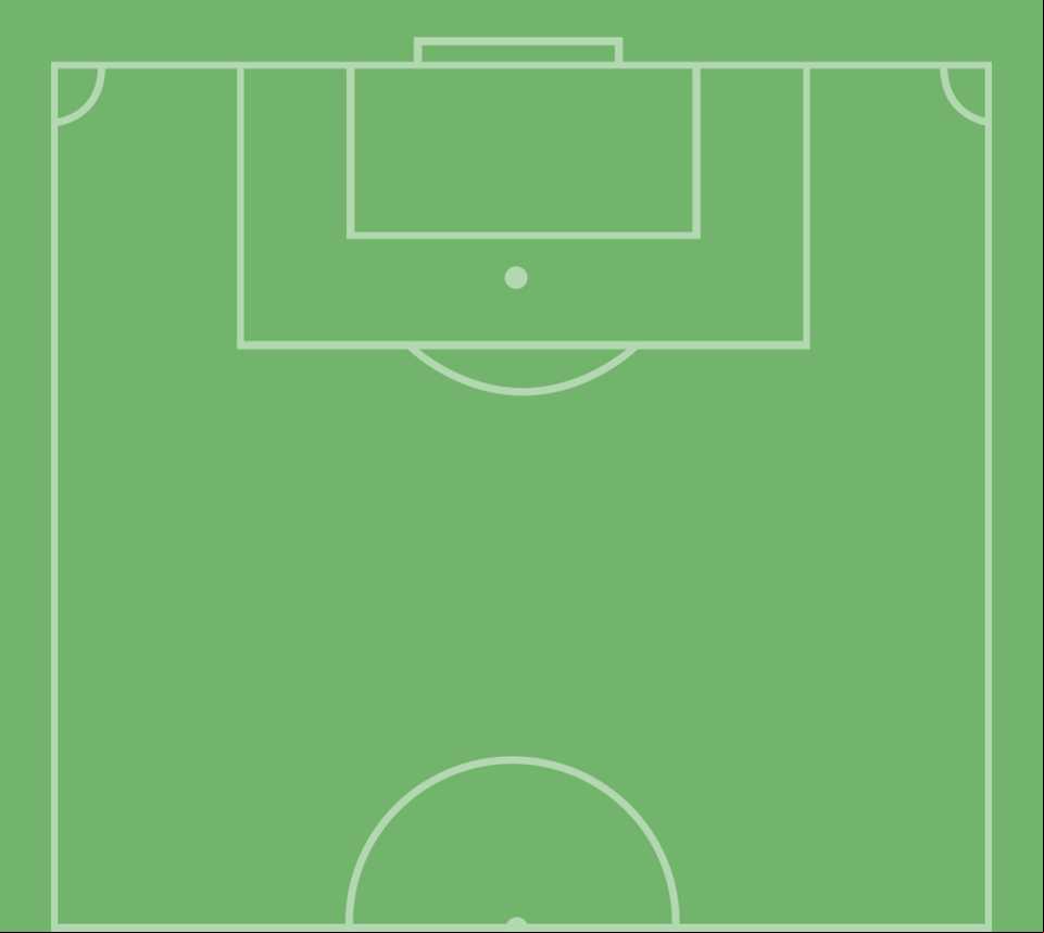 Campo de fútbol